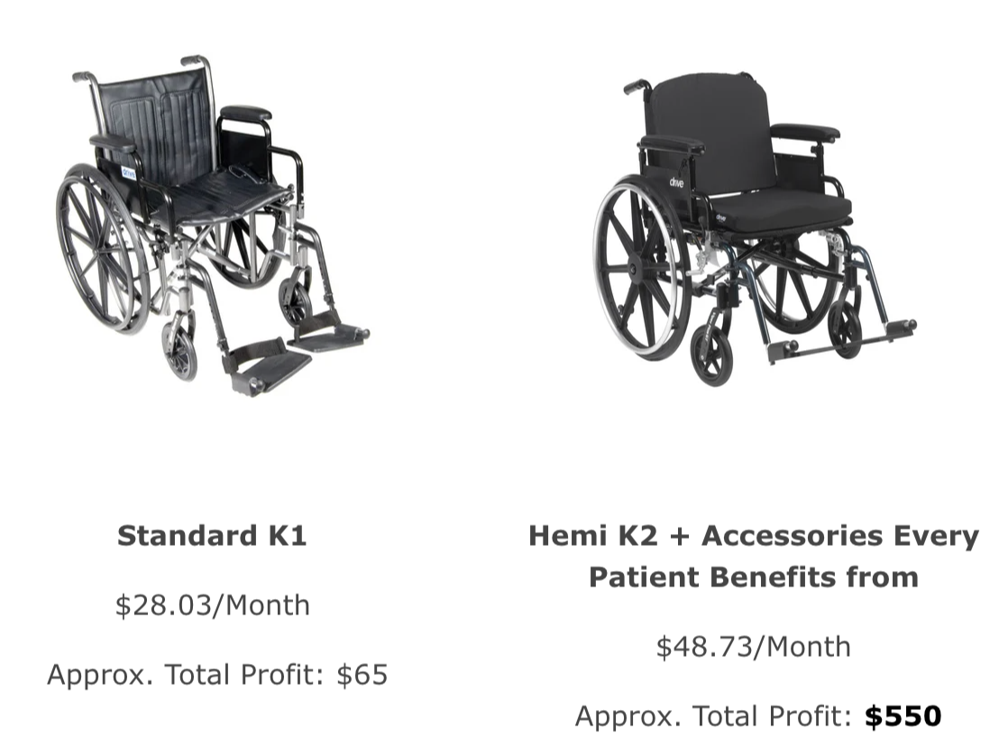 K1 K2 Profitablity Snapshot-1-1