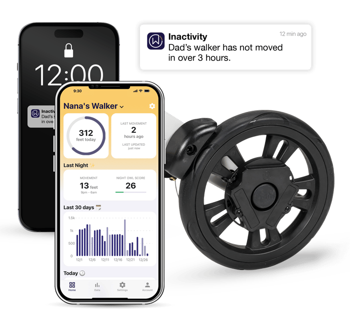 Walkwise_LP_wheel_phone_v3A-1 Walkwise_LP_wheel_phone_v3A-1